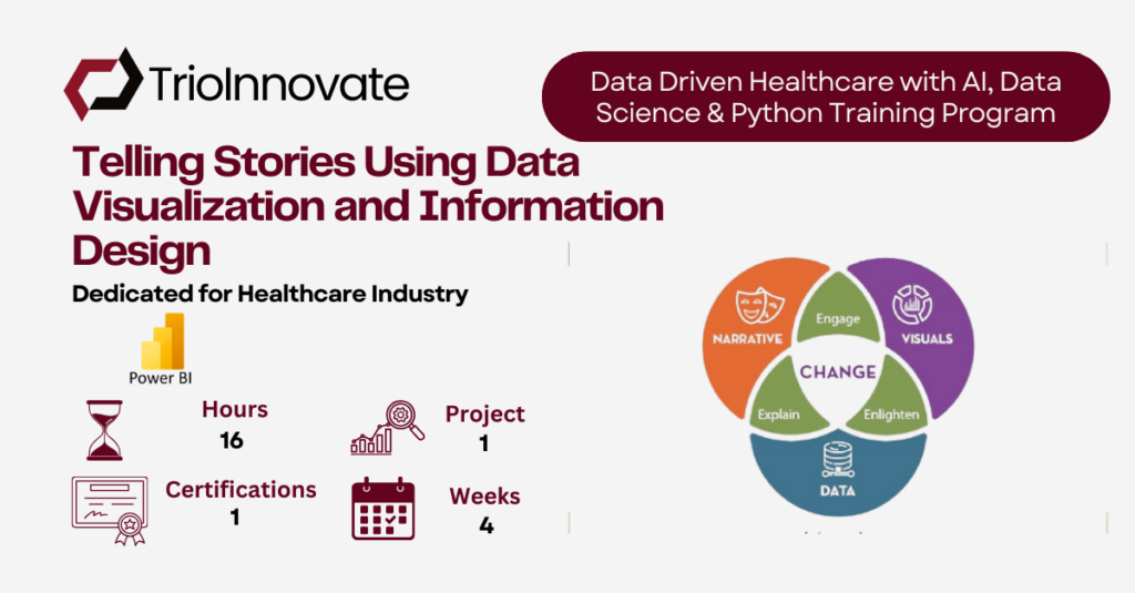 Telling Stories Using Data Visualization and Information Design